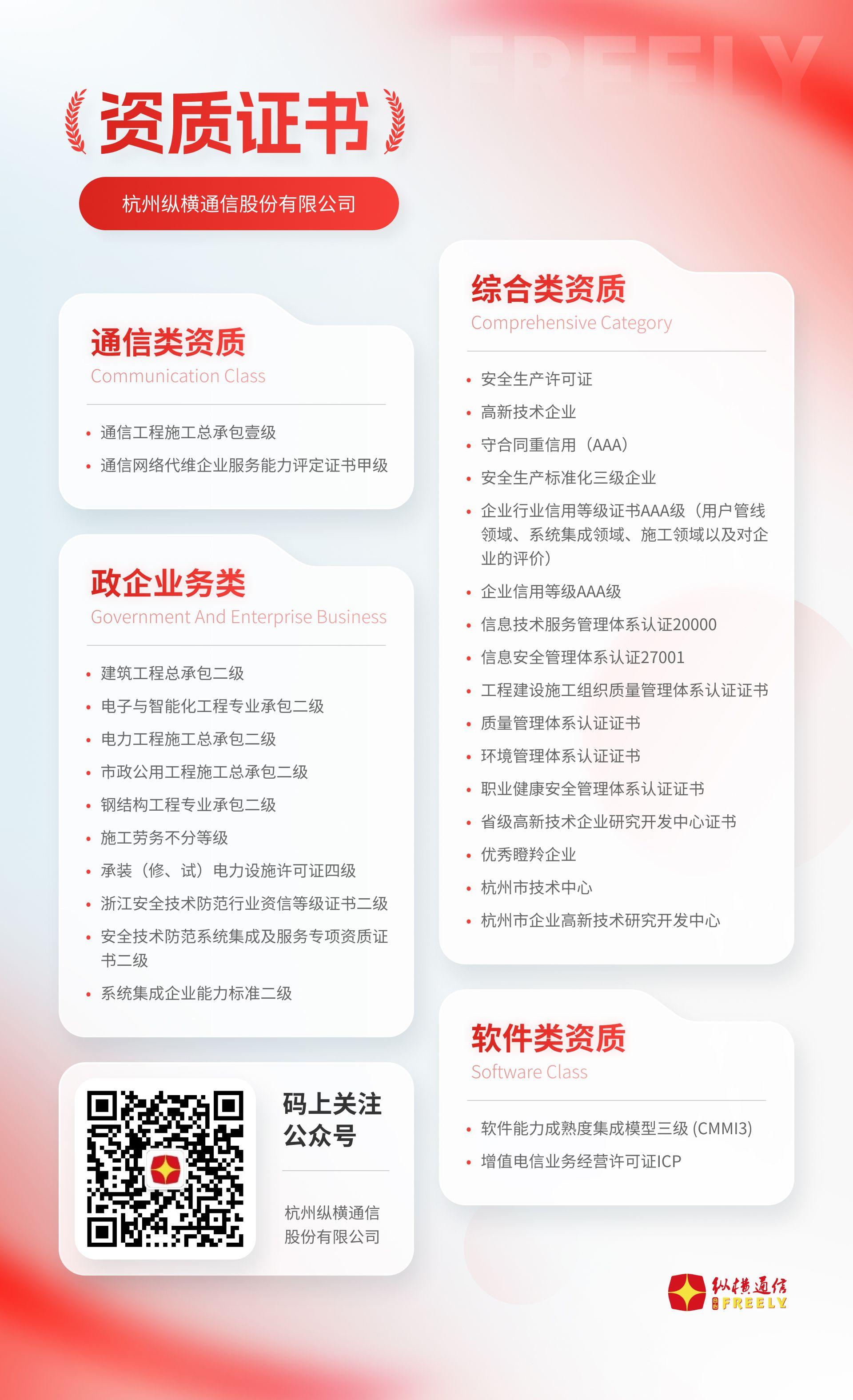 Về Zhongheng - Công ty Cổ phần Thông tin Zhongheng Hàng Châu Về Zhongheng - Công ty Cổ phần Thông tin Zhongheng Hàng Châu