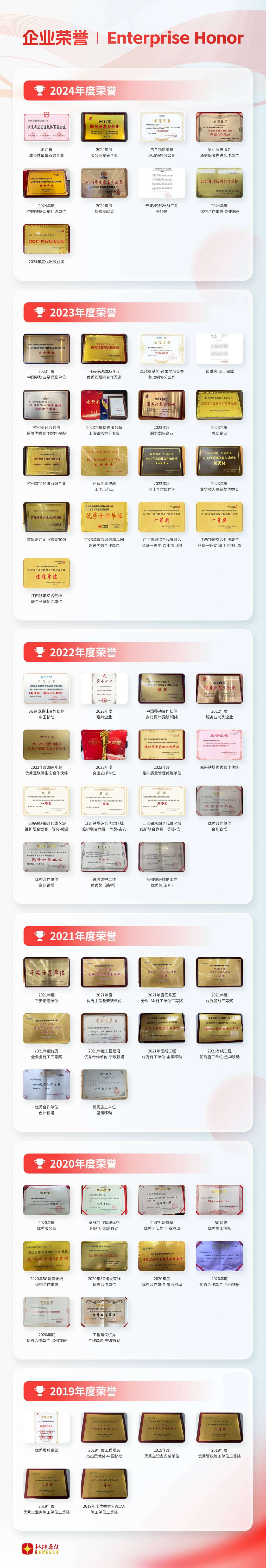 Về Zhongheng - Công ty Cổ phần Thông tin Zhongheng Hàng Châu Về Zhongheng - Công ty Cổ phần Thông tin Zhongheng Hàng Châu